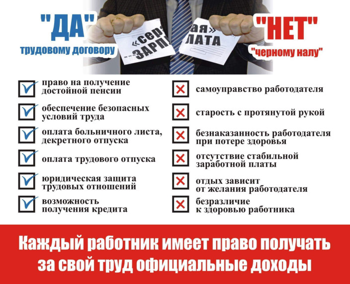 "Горячая линия" по вопросам выплаты заработной платы. "Горячая линия" по вопросам выплаты заработной платы.