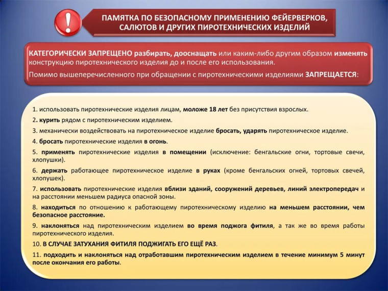 Памятка по безопасному применению фейерверков, салютов и других пиротехнических изделий. Памятка по безопасному применению фейерверков, салютов и других пиротехнических изделий.